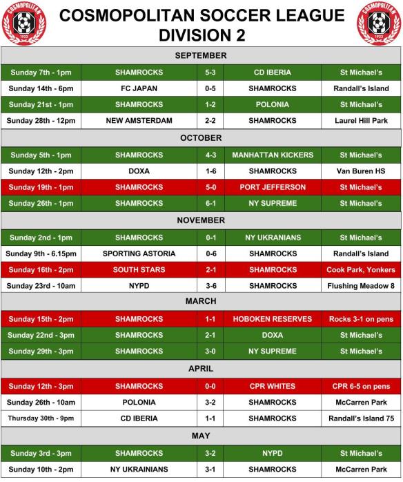 ROCKS firsts schedule14-15
