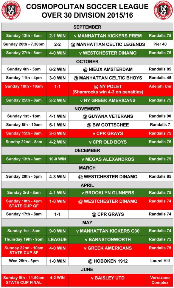 ROCKS SCHED 003 30s (1)