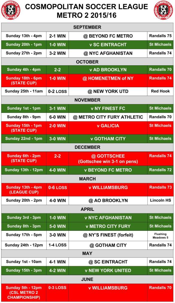 ROCKS SCHED 004 1960 (1)