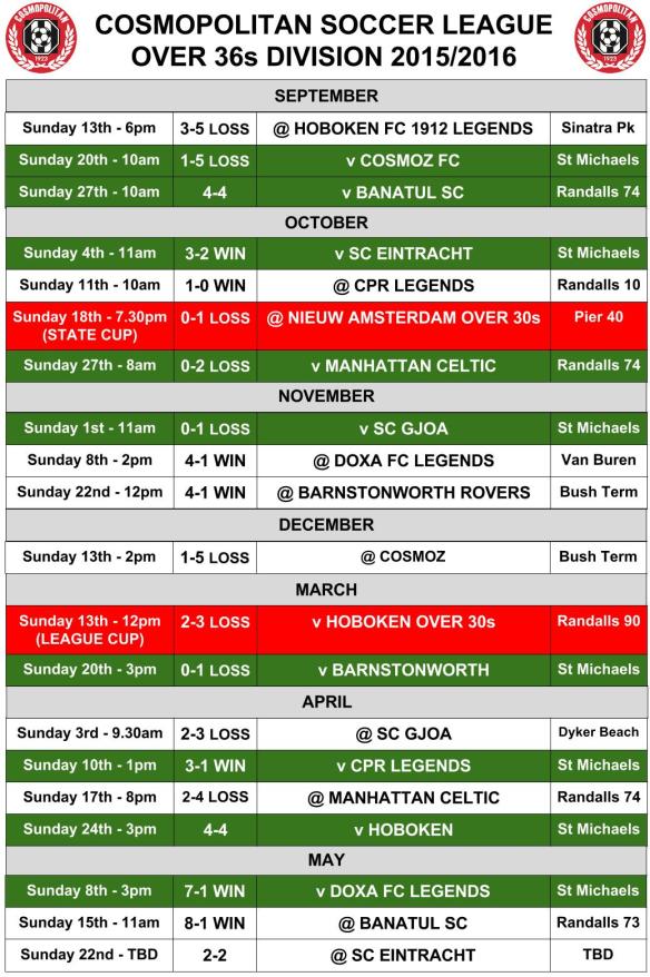 ROCKS SCHED 005 legends (1)