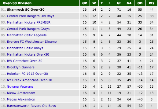 Screen Shot 2016-05-31 at 10.53.50 AM (2)