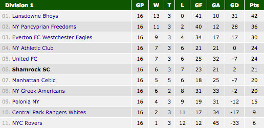 Screen Shot 2016-06-07 at 5.47.38 PM (2)