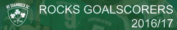 rocks-scorers-masthead