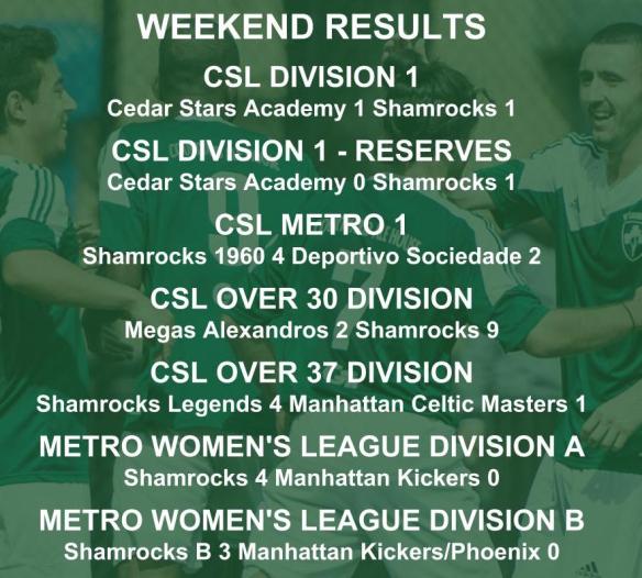 shamrocks-sunday-schedule-graphic-2