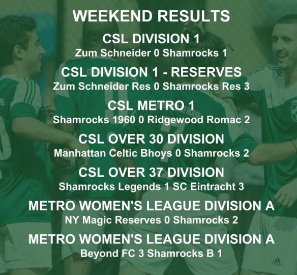 shamrocks-sunday-schedule-graphic