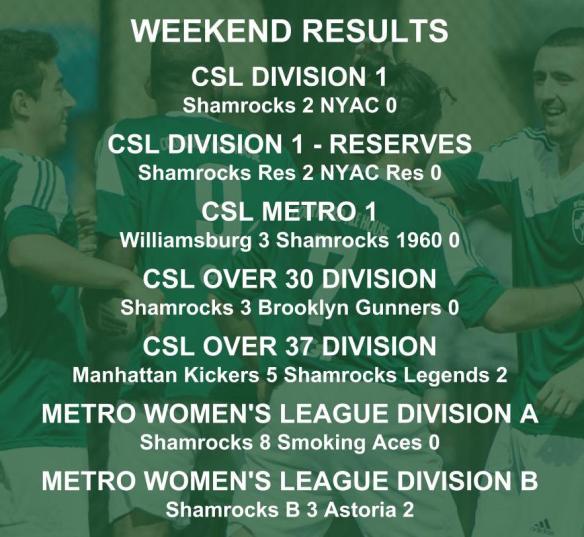 shamrocks-sunday-schedule-graphic