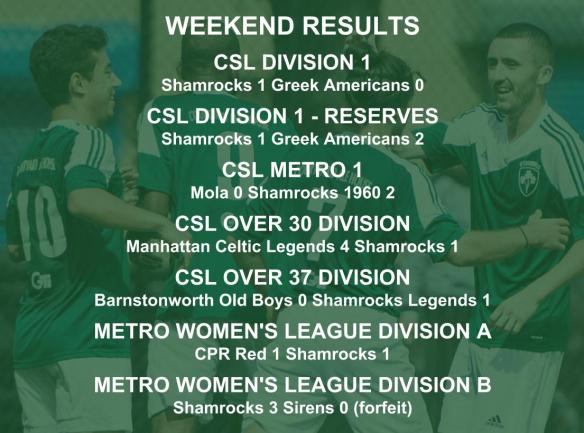 shamrocks-sunday-schedule-graphic-1