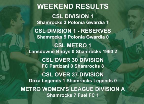 shamrocks-sunday-schedule-graphic-2