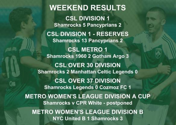 shamrocks-sunday-schedule-graphic