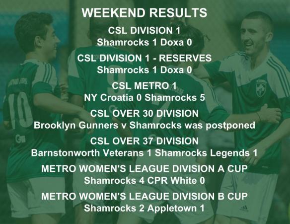 shamrocks-sunday-schedule-graphic
