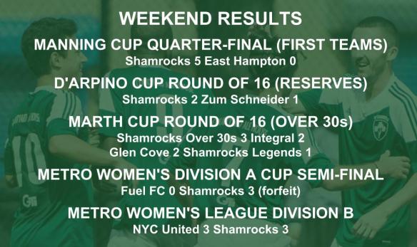 shamrocks-state-cup-schedule-graphic