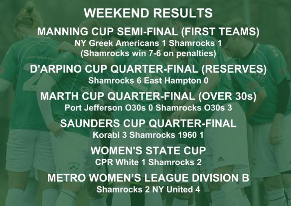 SHAMROCKS state cup schedule graphic-2