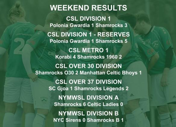 SHAMROCKS sunday schedule graphic (2)