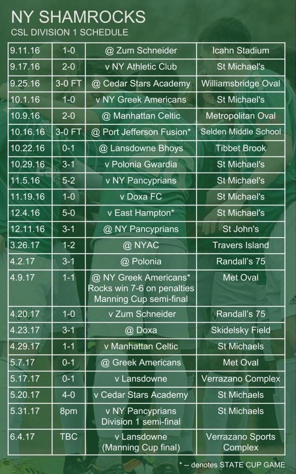 ROCKS SCHED 001 first team