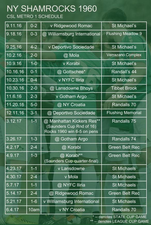 ROCKS SCHED 003 1960