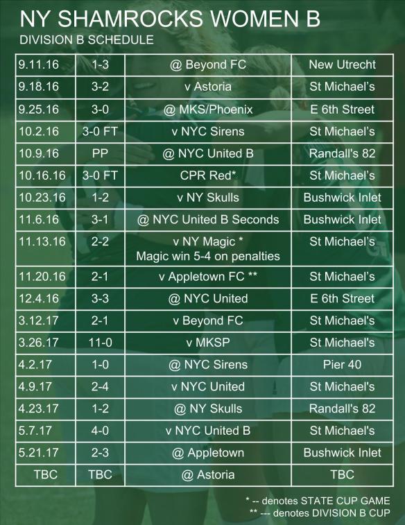 ROCKS SCHED 007 women b