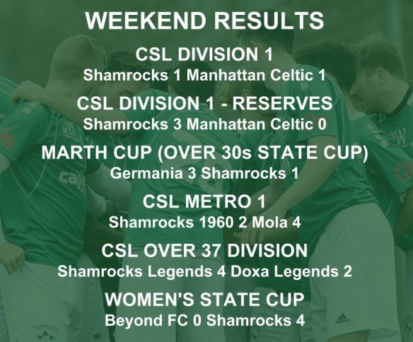 SHAMROCKS sunday schedule report