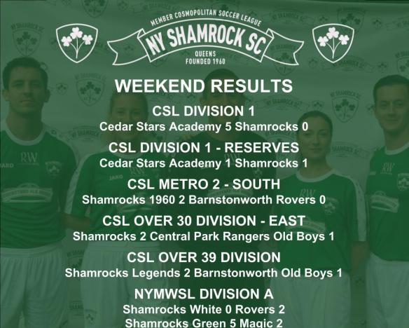WEEKEND RESULTS - 201819