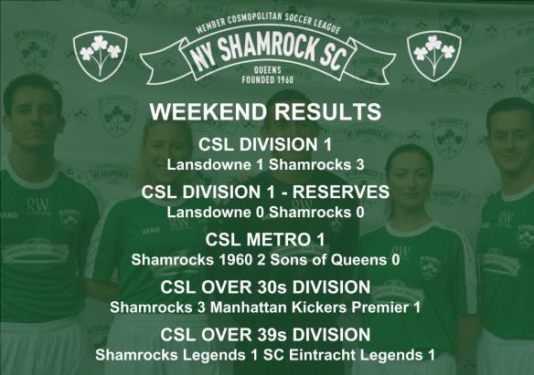 WEEKEND RESULTS - 2018_19