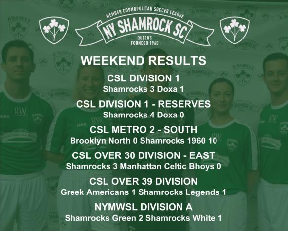 WEEKEND RESULTS - 2018_19