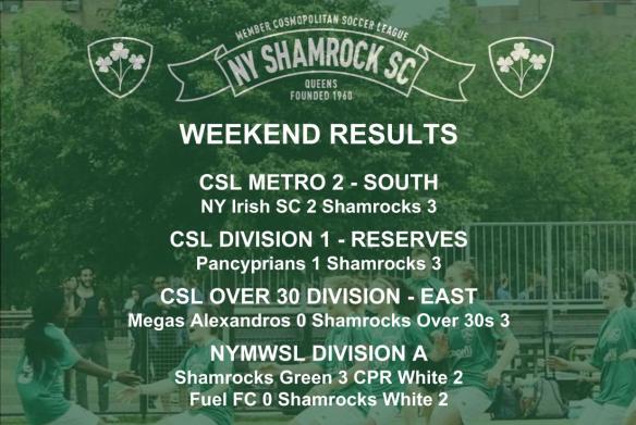 WEEKEND RESULTS 1021 (1)