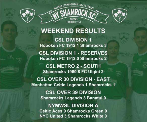 WEEKEND RESULTS - 201819
