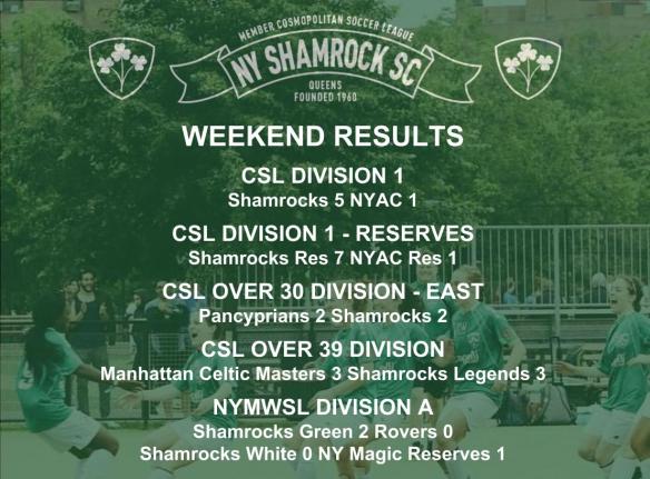 WEEKEND RESULTS - 20181118