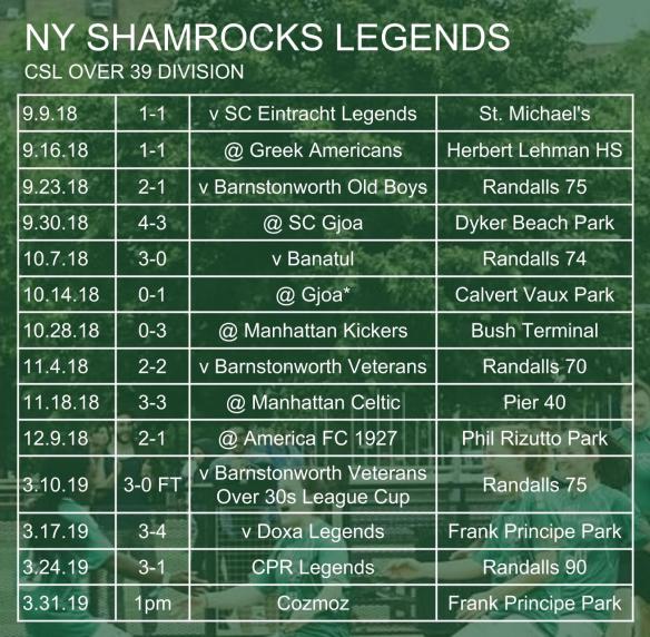 ROCKS SCHED 005 Legends