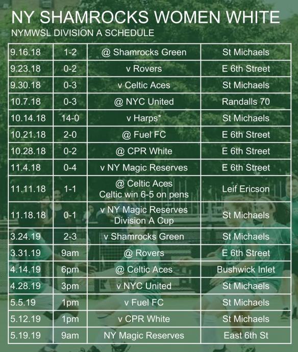 ROCKS SCHED 007 women white