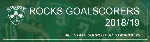 ROCKS scorers masthead
