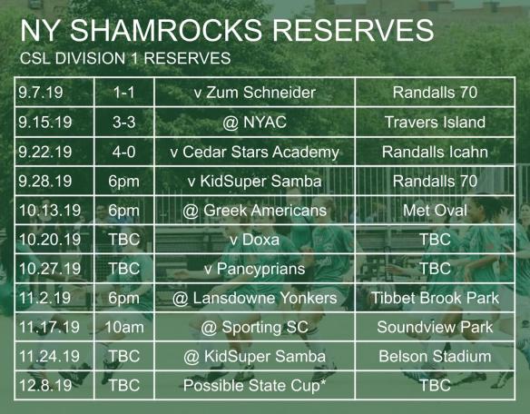 ROCKS SCHED 002 reserves 2019