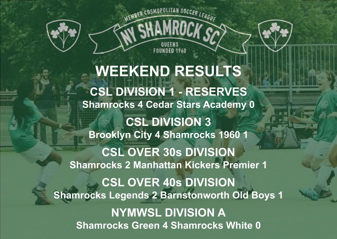 WEEKEND RESULTS  - 2019_2020.jpg