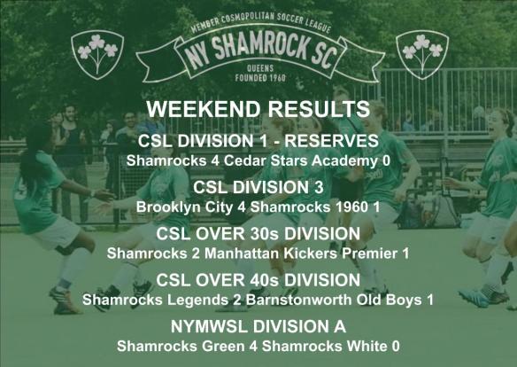 WEEKEND RESULTS  - 2019_2020.jpg