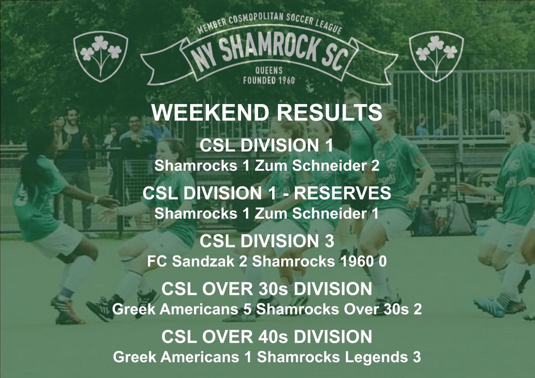 WEEKEND RESULTS - 2019_2020