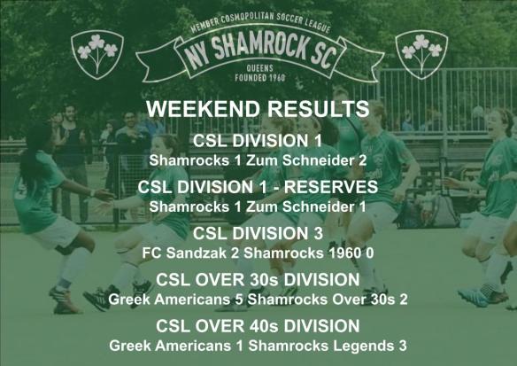 WEEKEND RESULTS - 2019_2020